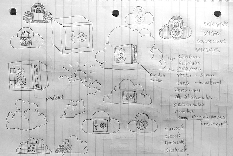 Photo of cloud, safe, and lock sketches